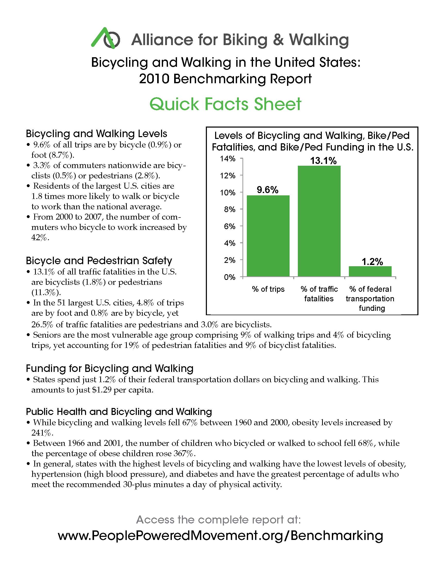 2010_benchmarking_report_fact_sheet-final_page_1