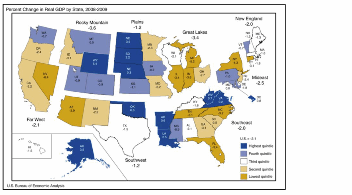 GDP Change By State