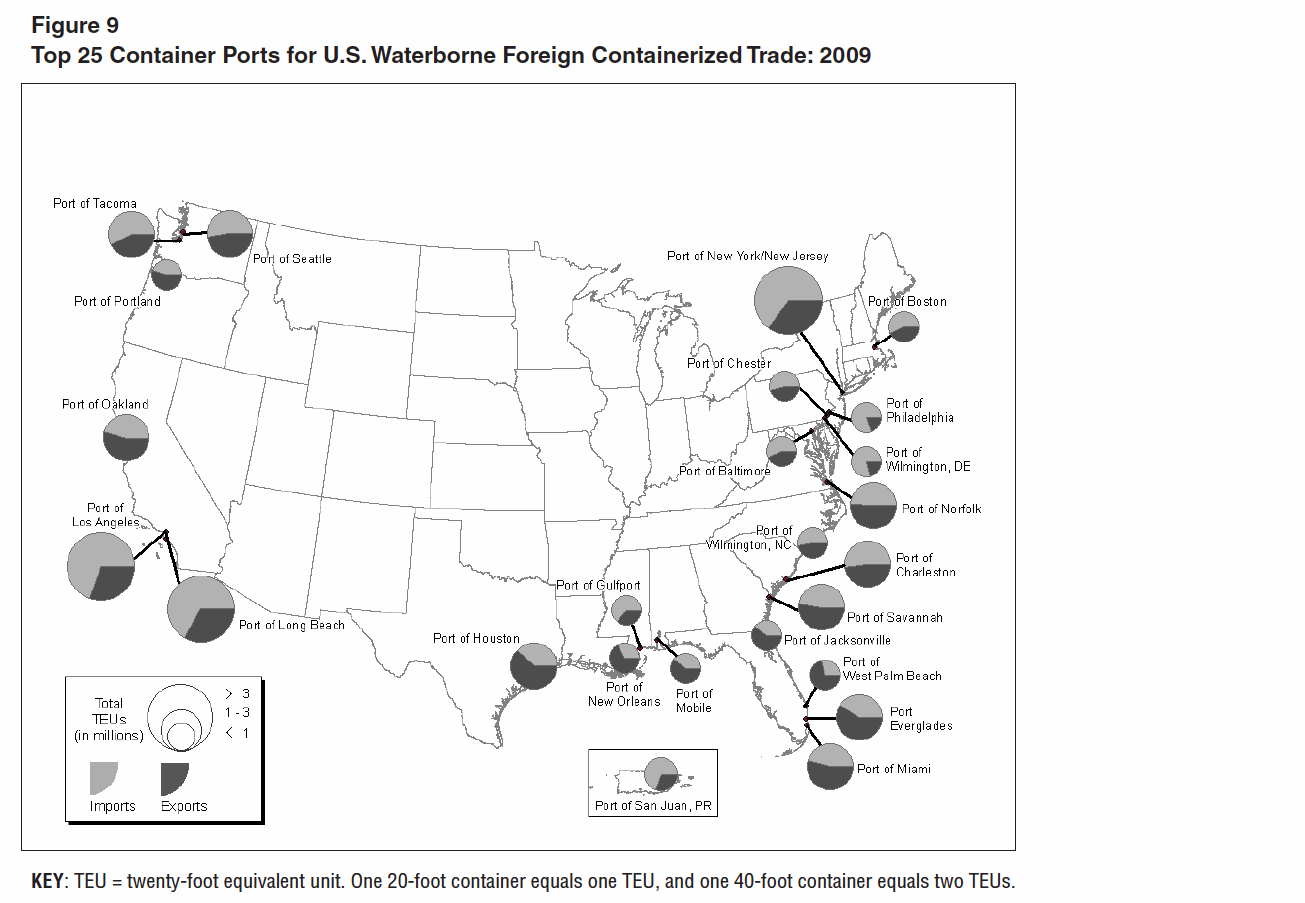 Top 25 Container Ports for U.S. Waterborne Foreign Containerized Trade: 2009
