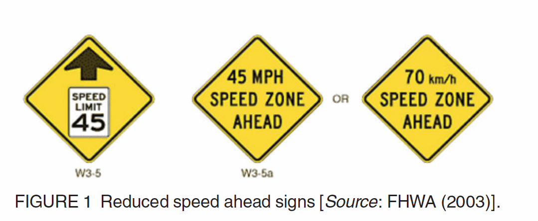 Reduced speed ahead signs