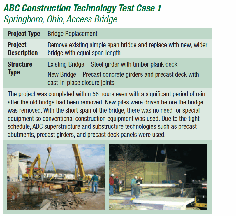 ABC Construction Technology Test Case 1