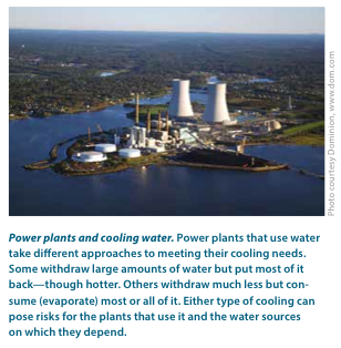 Water-Smart Power