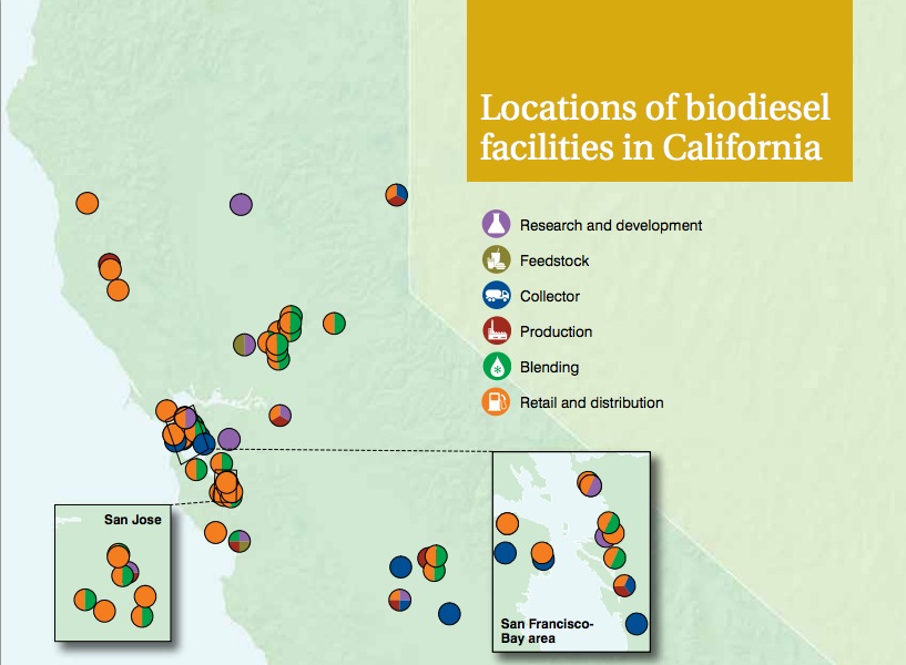 BioDiesel Facilities in California