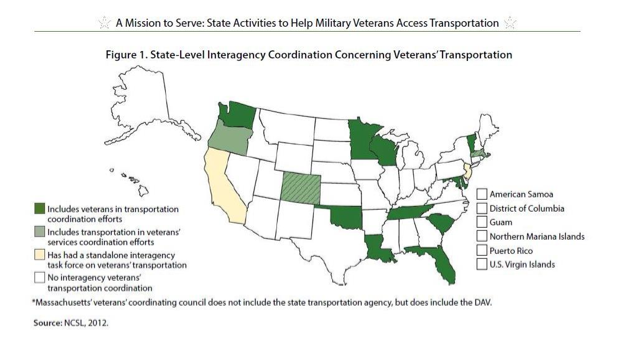 One Way States Can Improve Veterans Transportation