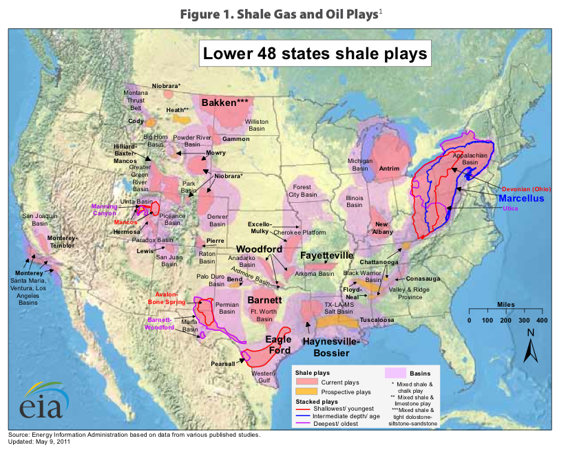 Fracking by the Numbers