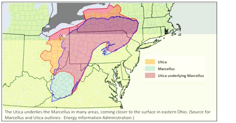 The Utica underlies the Marcellus in many areas, coming closer to the surface in eastern Ohio, 