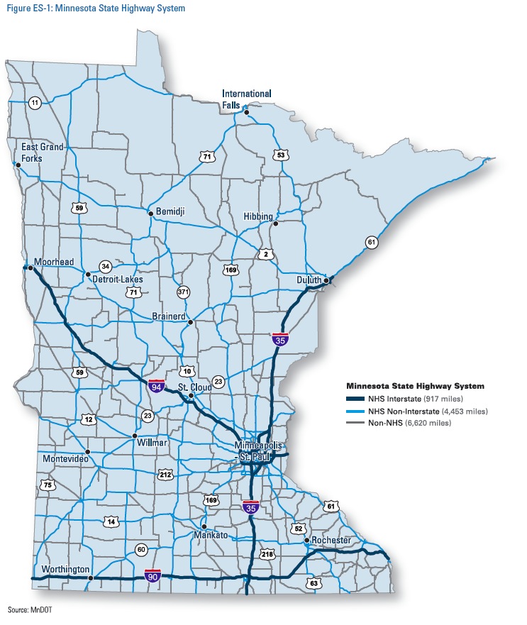 Figure ES-1: Minnesota State Highway System