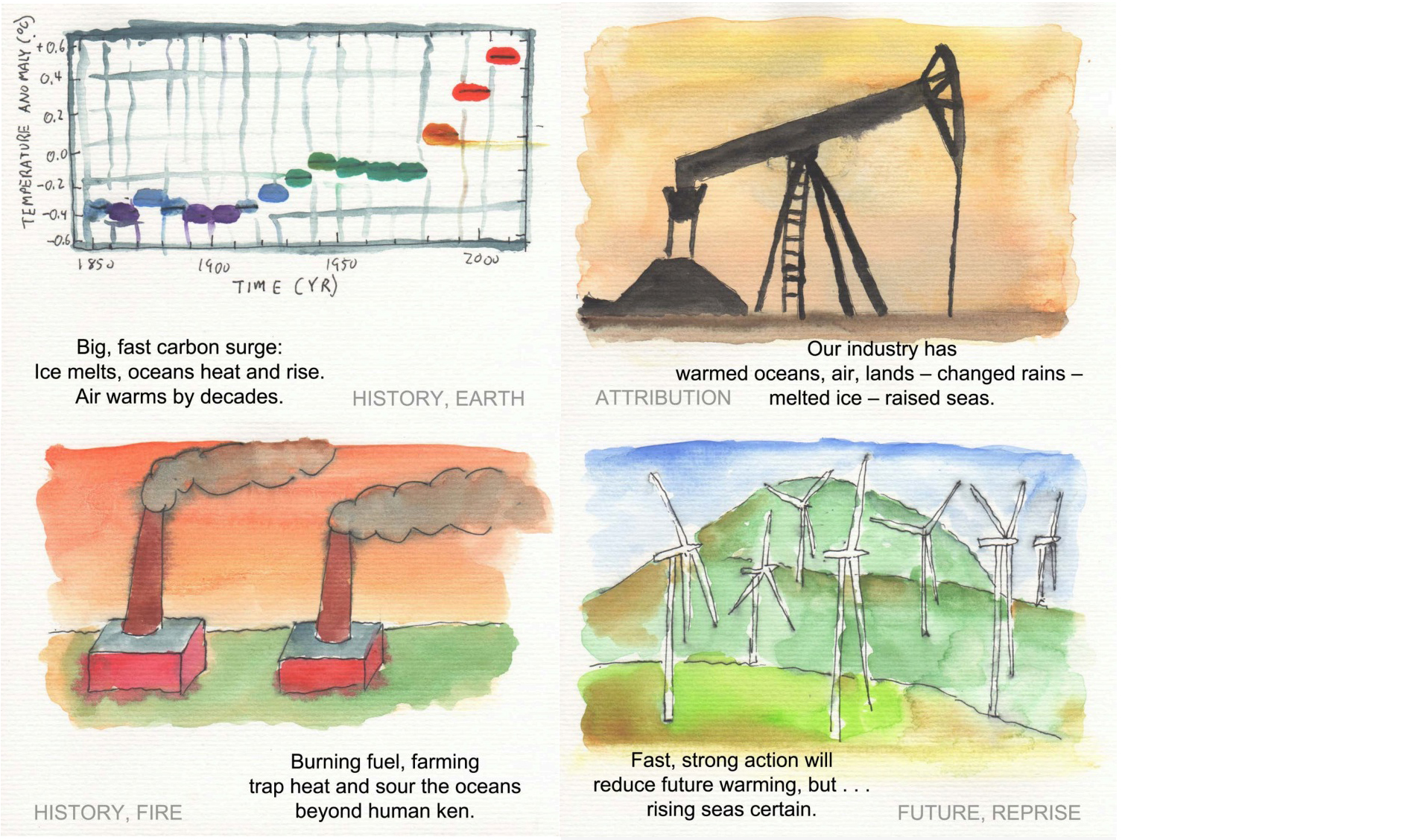 Greg Johnson: 19 Climate Change Watercolors and Haiku