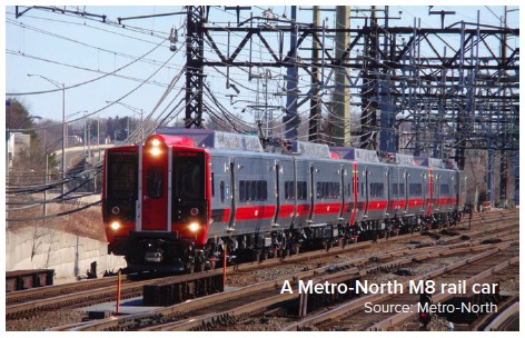 A Metro-North M8 rail car - Source: Metro-North