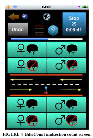 FIGURE 4 BikeCount midsection count screen.