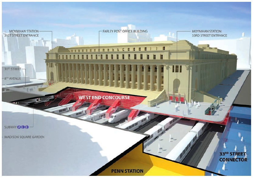 A cross section of improved platforms and new passenger access at Moynihan Station. Phase 2 of the project will allow Amtrak to relocate operations and passengers to Moynihan Station.