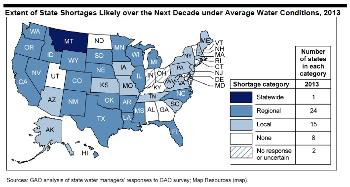 Extent of State Shortages Likely over the Next Decade under Average Water Conditions, 2013