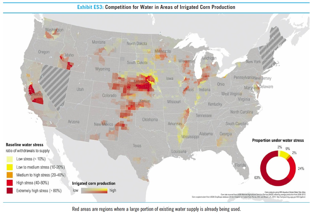 Competition for Water in Areas of Irrigated Corn Production