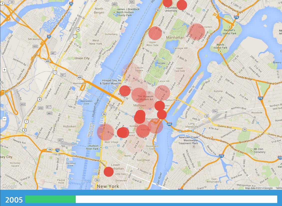 Demolitions in Manhattan