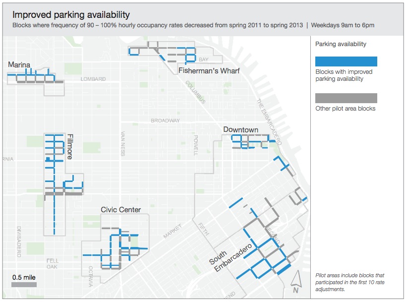 Smart meters, legacy meters and SFpark areas: Location of smart meters and blocks participating in rate adjustments