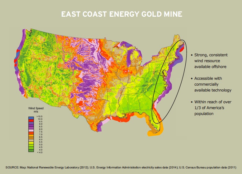 EAST COAST ENERGY GOLD MINE