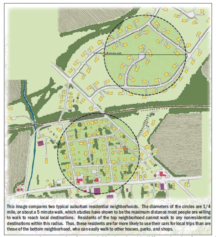 Figure 2.4 The example of two neighborhoods with different levels of connectivity (Source: New Jersey DOT)