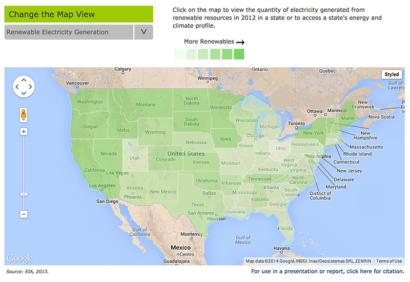 Electricity Generation from Renewable Energy