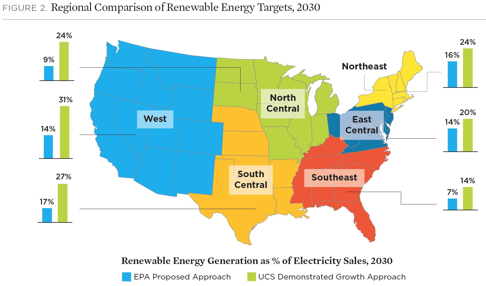 Strengthening the EPA’s Clean Power Plan - InfrastructureUSA: Citizen ...