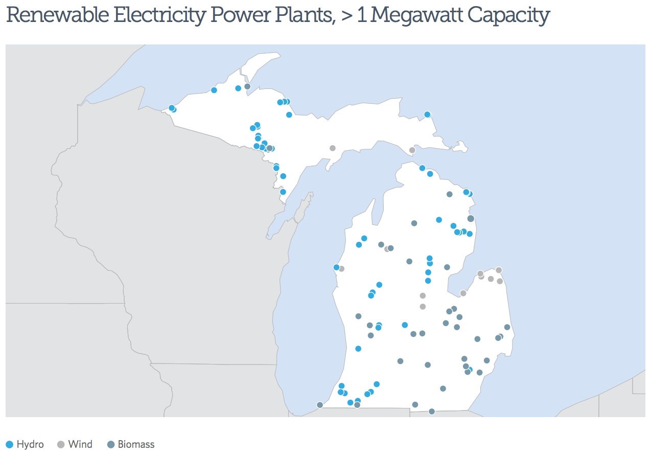 Renewable Electricity Power Plants, More than 1 Megawatt Capacity
