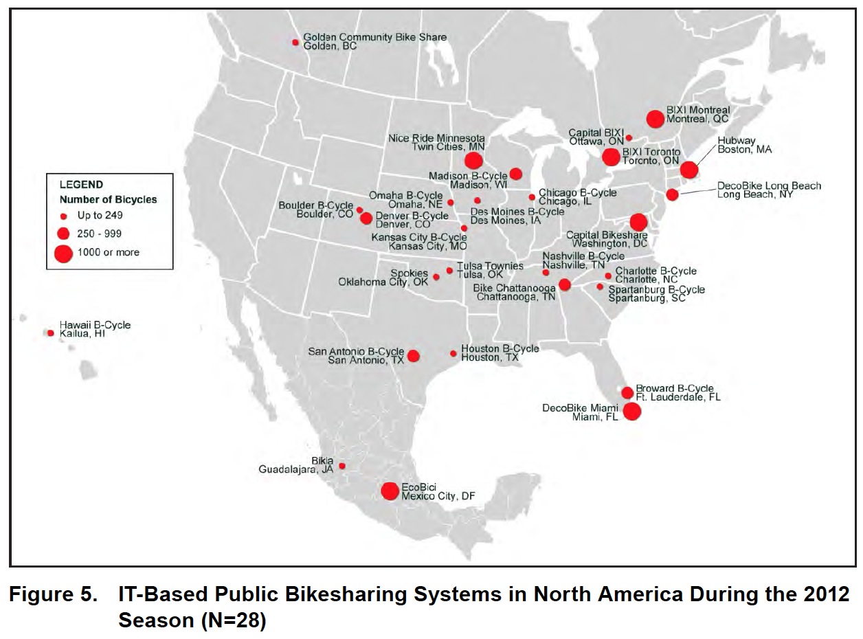 Figure1: IT-based public bikeshare systems