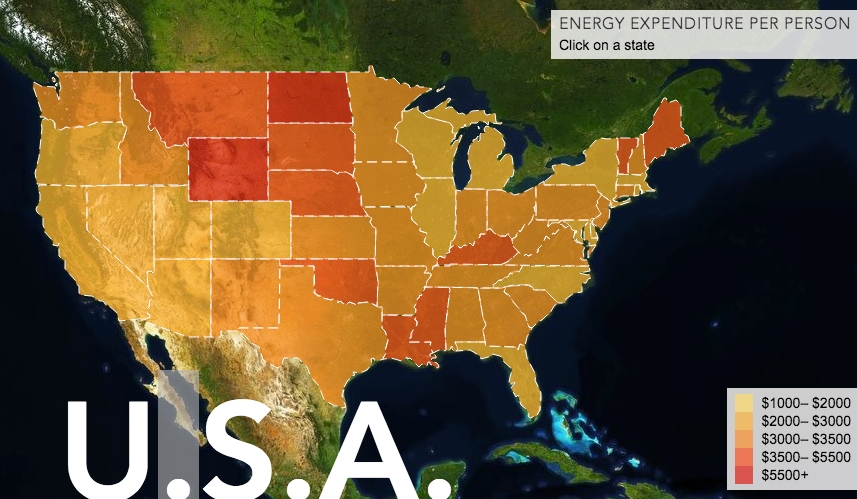 How Much Energy Do You Spend?