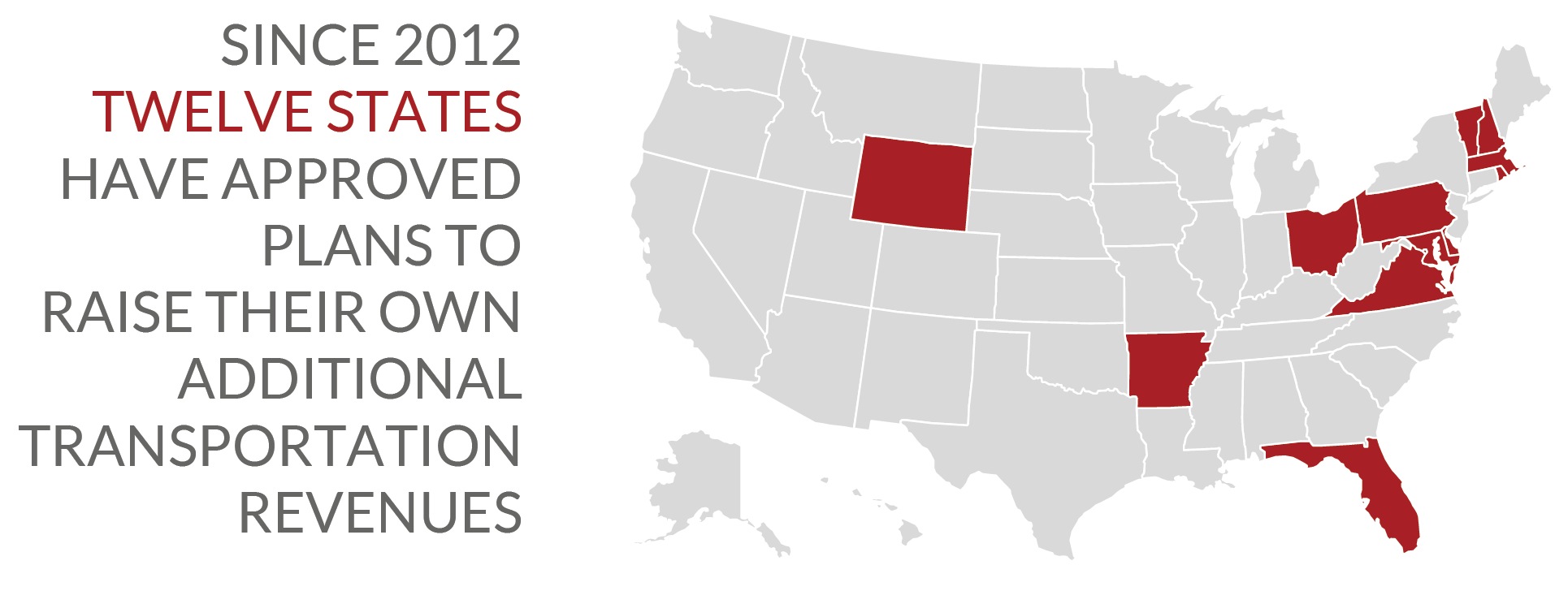 SINCE 2012 TWELVE STATES HAVE APPROVED PLANS TO RAISE THEIR OWN ADDITIONAL TRANSPORTATION REVENUES