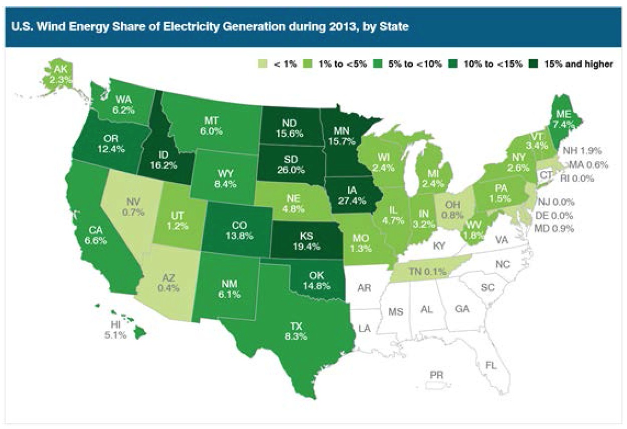 U.S. Wind Energy Share of Electricity Generation by State During 2013