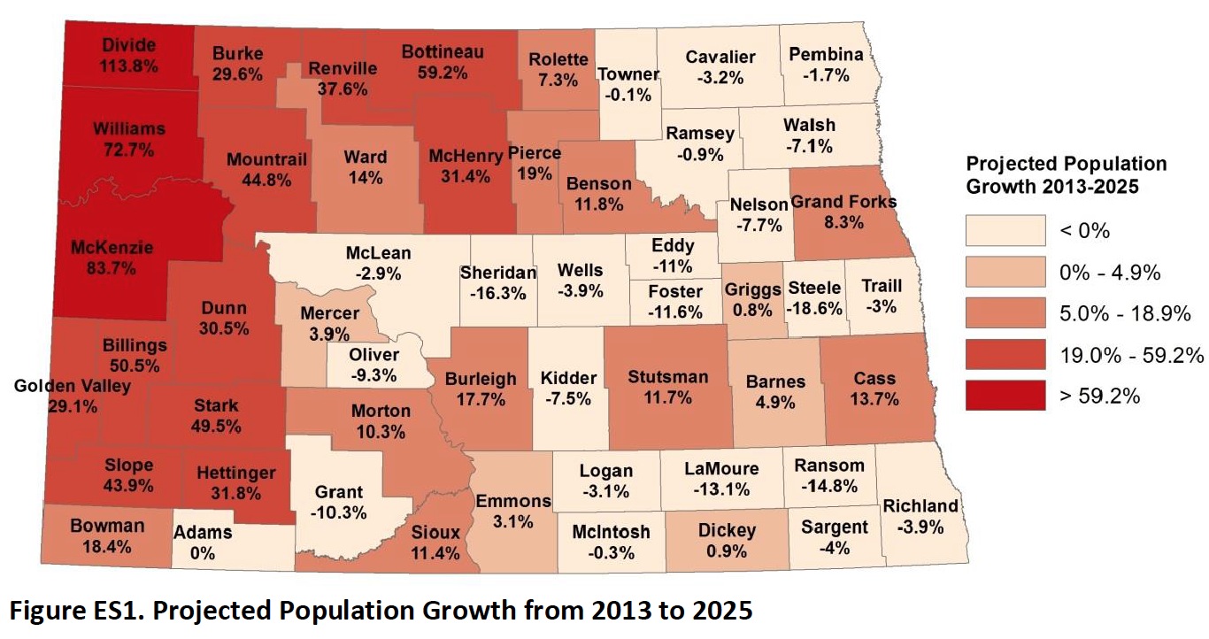 Figure ES1. Projected Population Growth from 2013 to 2025