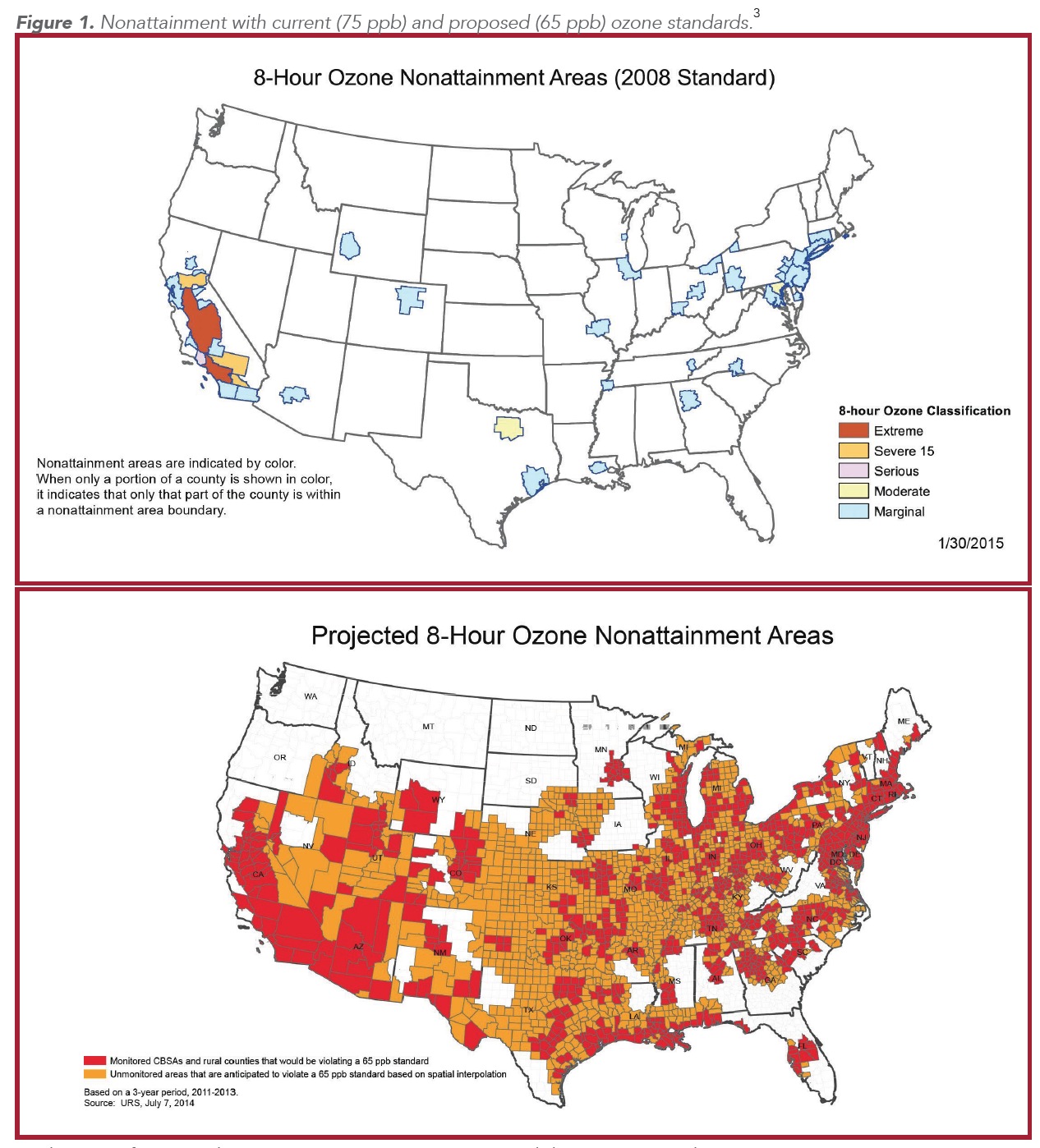 Figure 1. Nonattainment with current (75 ppb) and proposed (65 ppb) ozone standards.