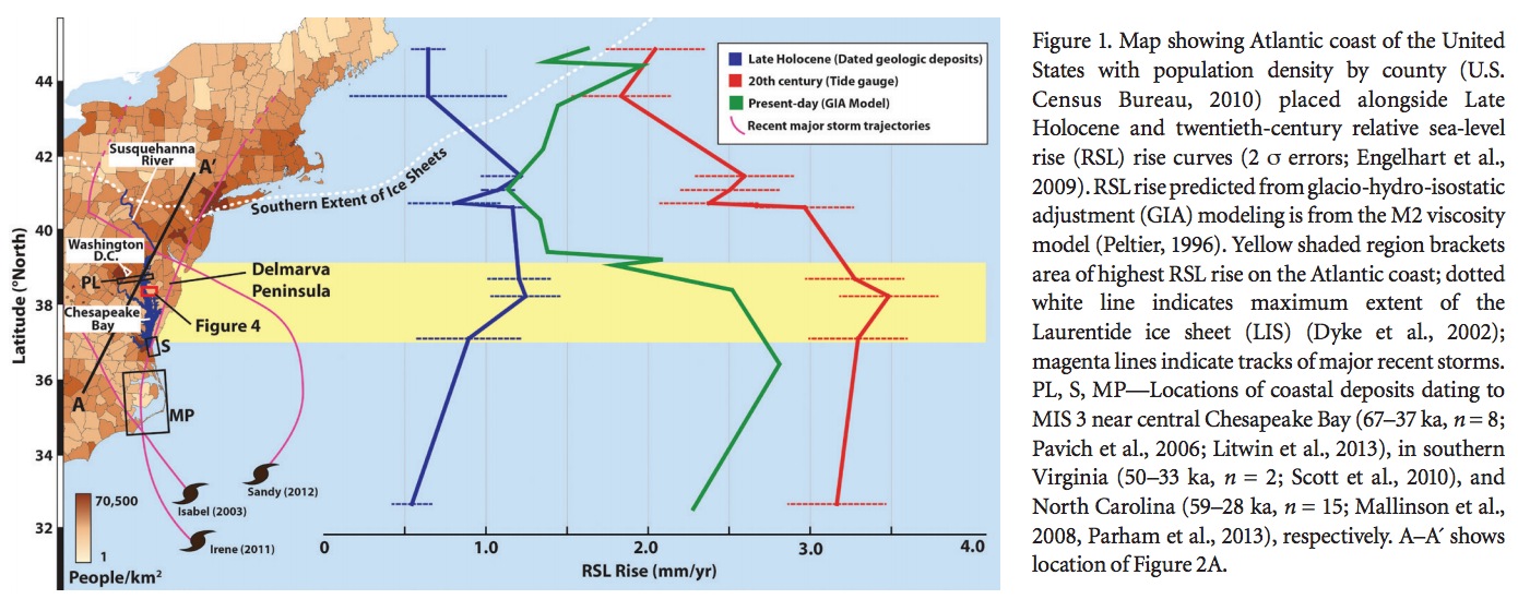 Figure 1. Map showing Atlantic coast of the United States with population density by county (U.S. Census Bureau, 2010) placed alongside Late Holocene and twentieth-century relative sea-level rise (RSL) 