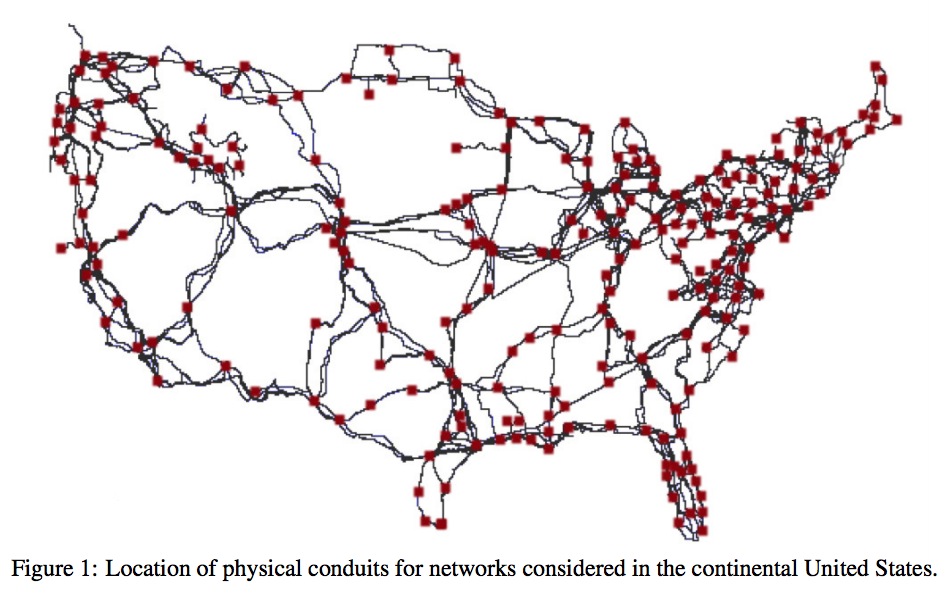 Figure 1: Location of physical conduits for networks considered in the continental United States