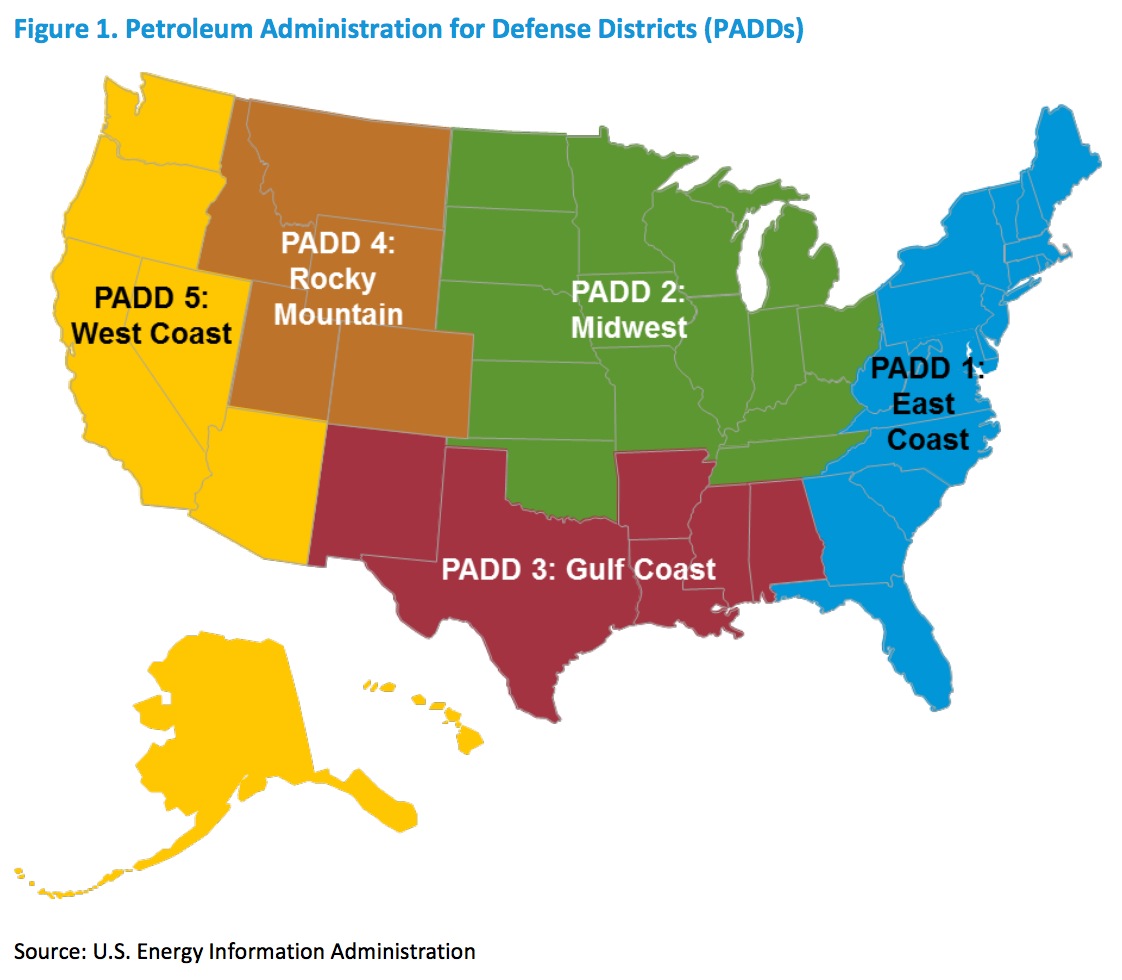 Figure 1. Petroleum Administration for Defense Districts (PADDs)