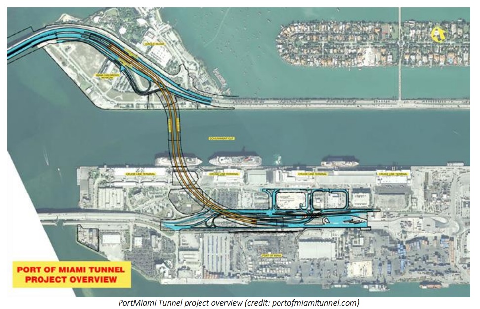 Port of Miami Tunnel Project Overview