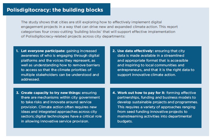 Polisdigitocracy: the building blocks