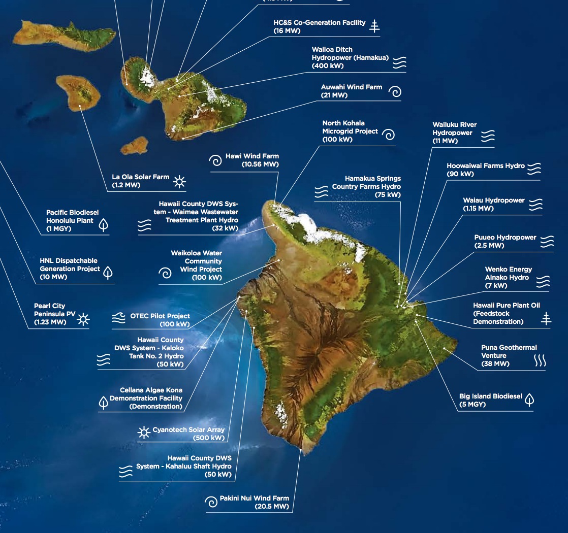 Hawaii - Clean Energy Projects