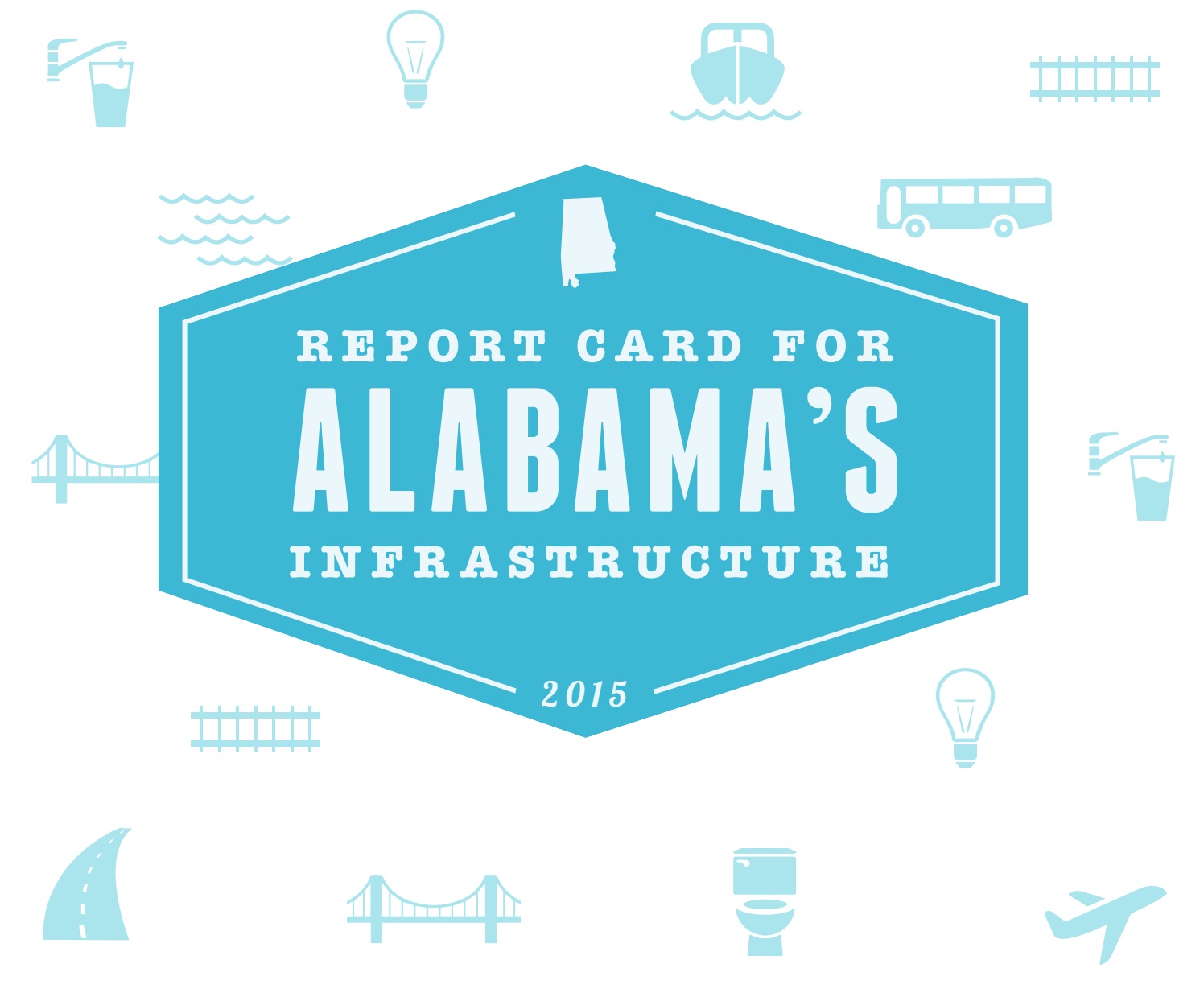 Report Card for Alabama