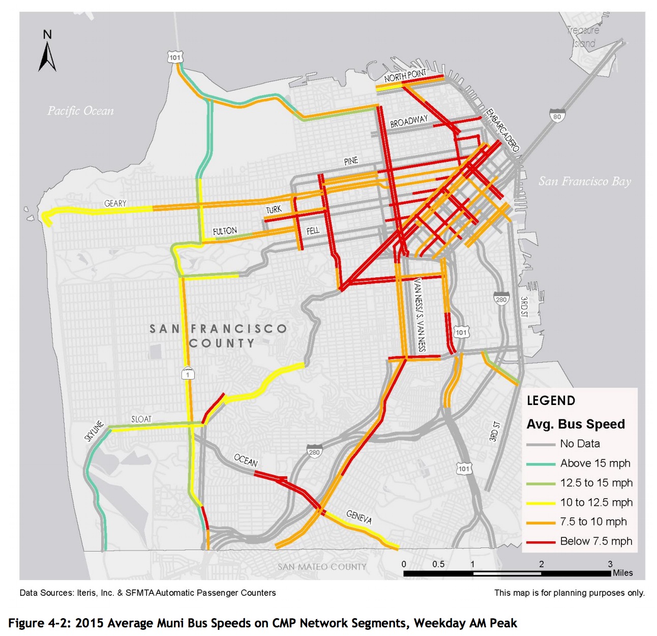 Figure 4-2: 2015 Average Muni Bus Speeds on CMP Network Segments, Weekday AM Peak 