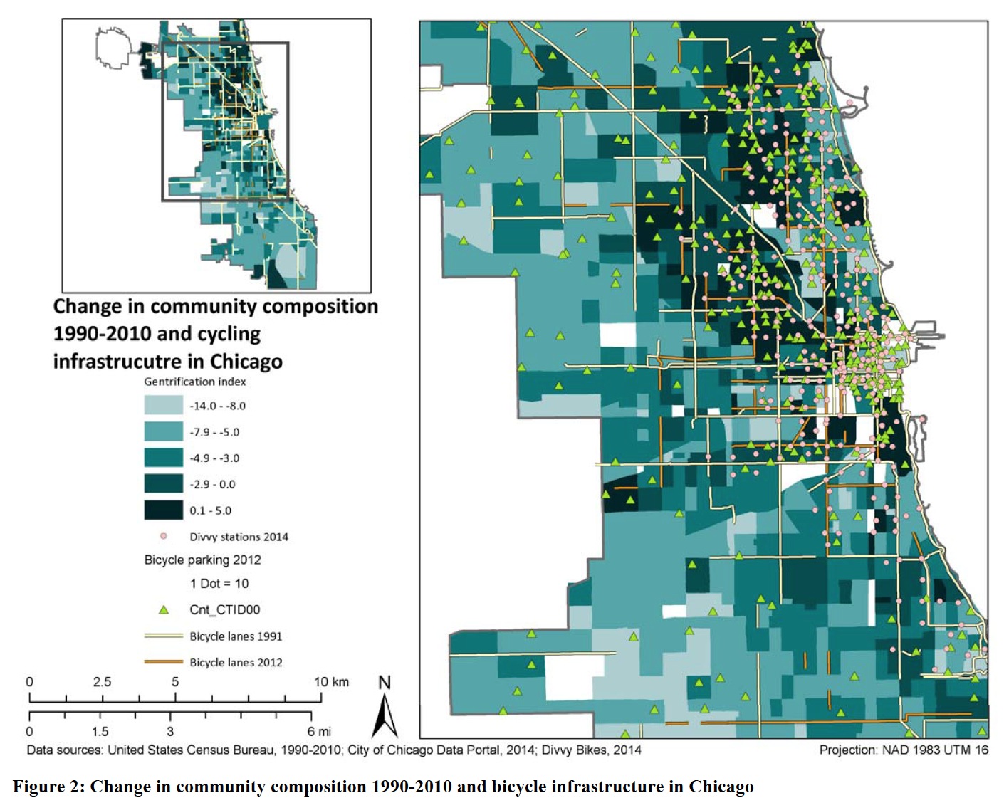 Figure 2: Change in community composition 1990-2010 and bicycle infrastructure in Chicago