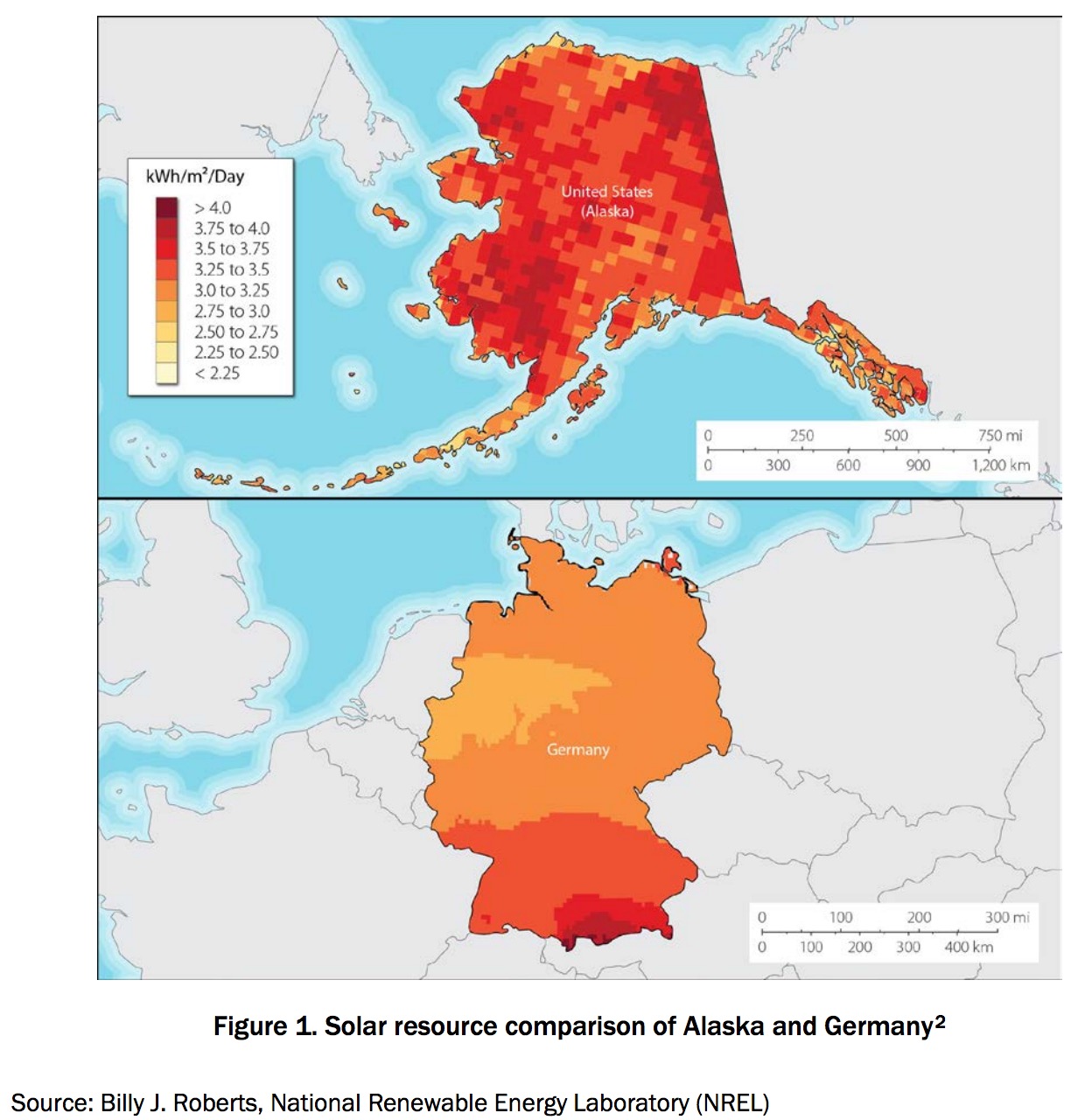 Figure 1. Solar resource comparison of Alaska and Germany