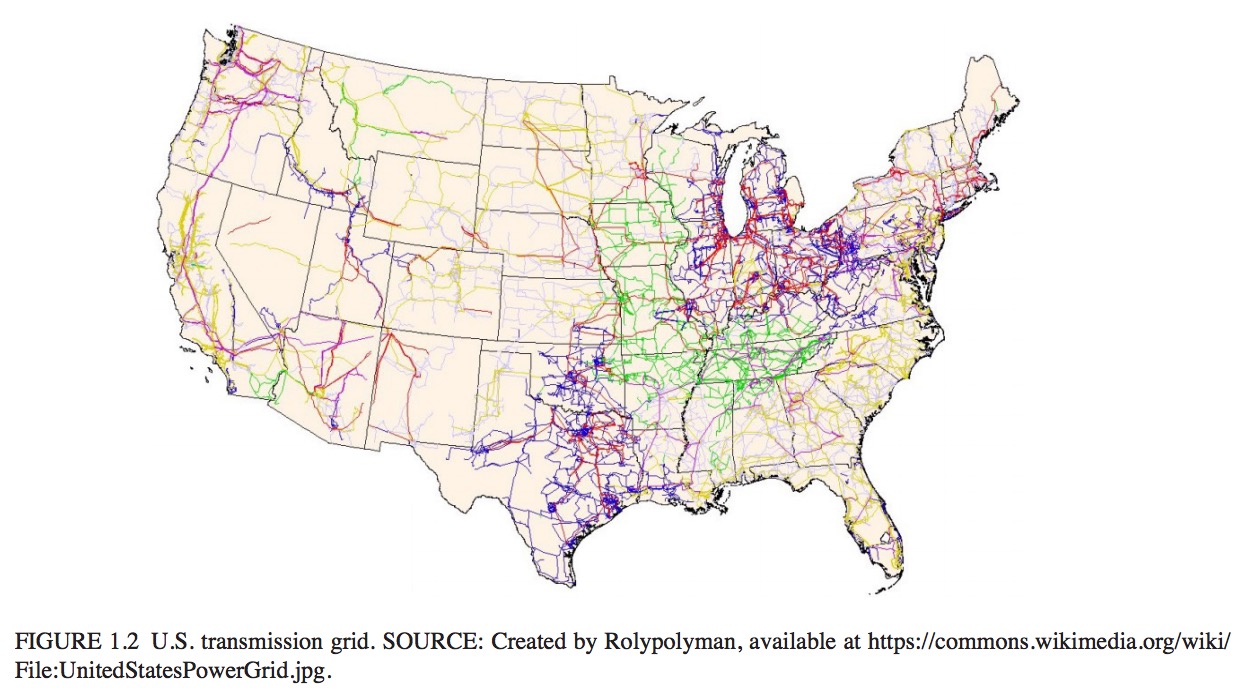 FIGURE 1.2 U.S. transmission grid. 