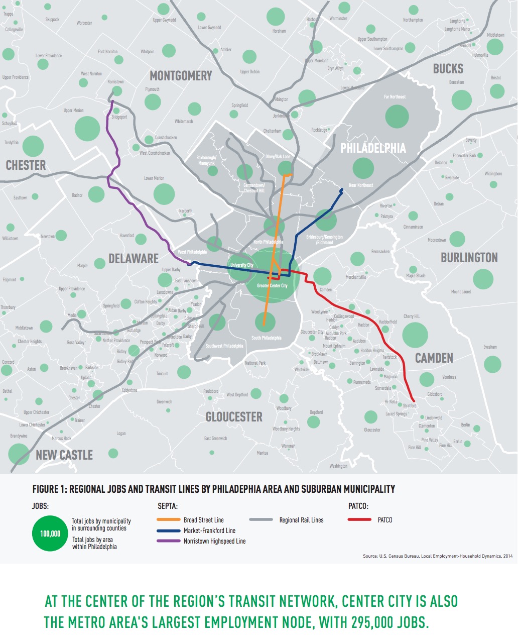 FIGURE 1: REGIONAL JOBS AND TRANSIT LINES BY PHILADEPHIA AREA AND SUBURBAN MUNICIPALITY