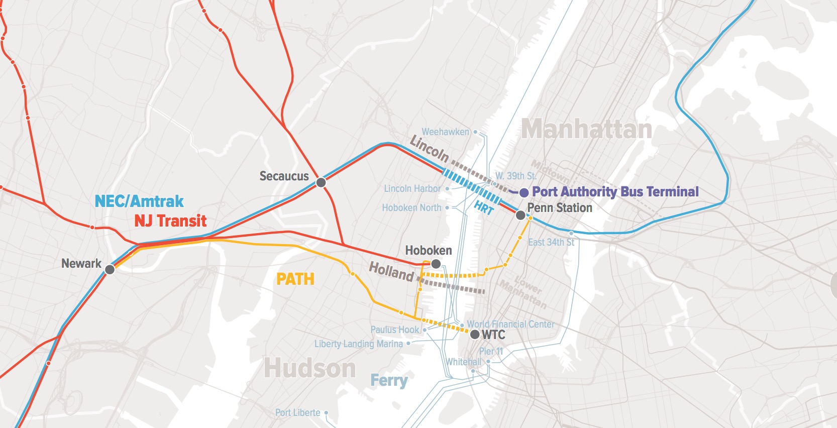 Trans-Hudson Travel