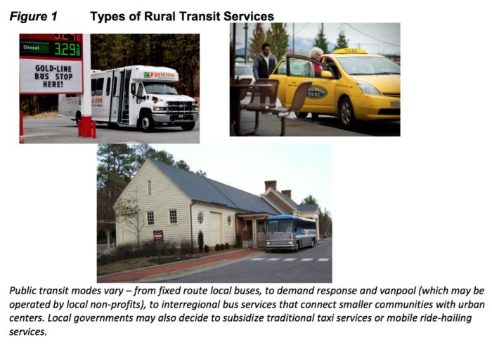 Rural and Small Town Public Transportation - Figure 1