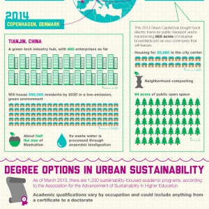 Urban-sustainability.jpg (612 KB)